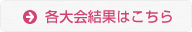 富士宮卓球連盟　大会結果